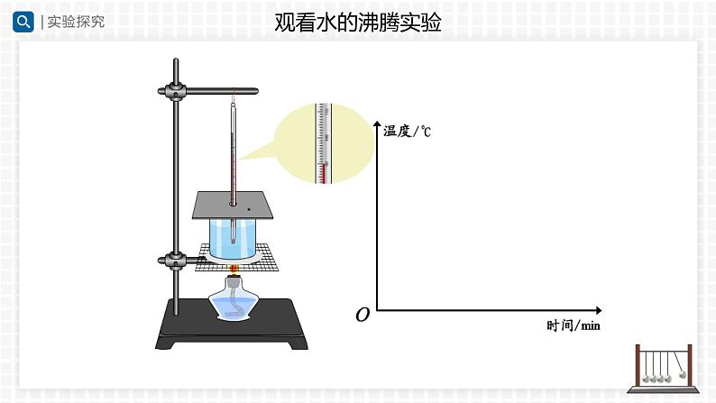 人教版八年级物理上册精品课堂3.3 汽化和液化(教学课件)第6页