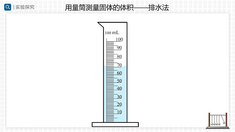 人教版八年级物理上册精品课堂6.3 测量物质的密度(教学课件)第6页
