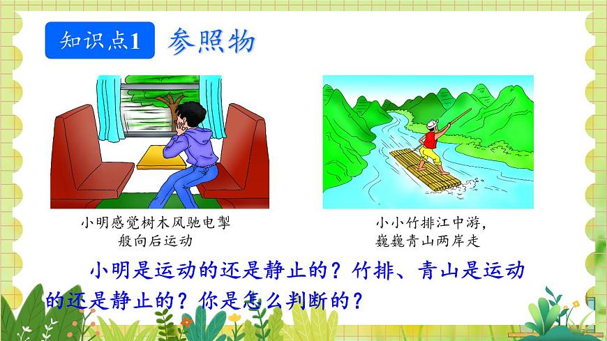 第一節(jié) 運(yùn)動(dòng)與靜止第5頁