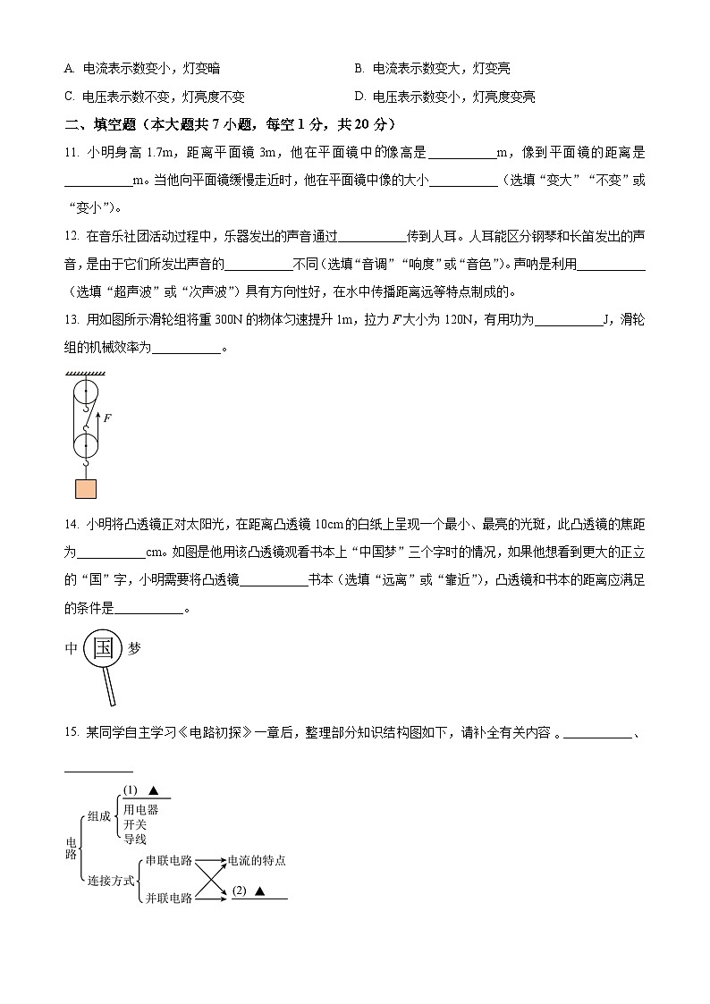 2024年江苏省连云港市中考物理真题(原卷版)03