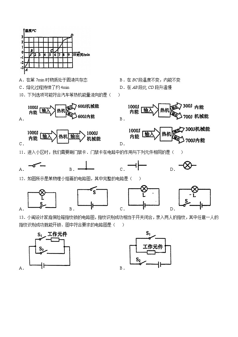 福建省龍巖市高級(jí)中學(xué)2024-2025學(xué)年九年級(jí)上學(xué)期10月月考物理試卷(無(wú)答案)第3頁(yè)