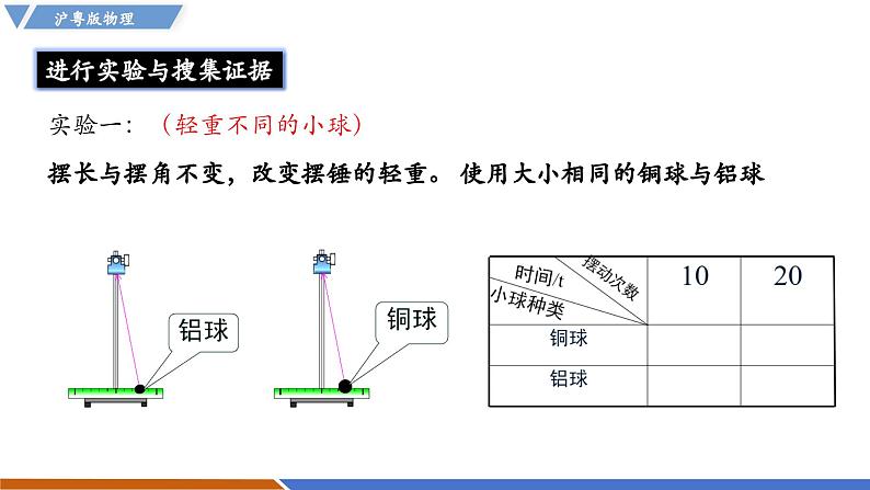 【新教材】沪粤版物理八年级上册1.4尝试科学探究(同步课件)08