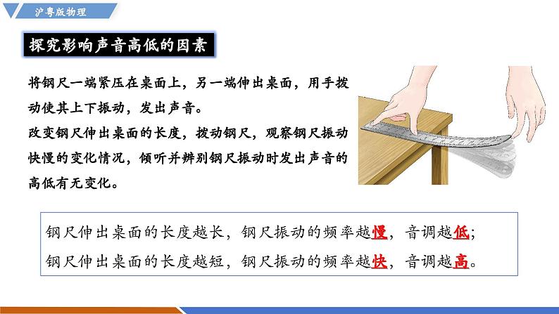 2.2 音调(同步课件)第4页