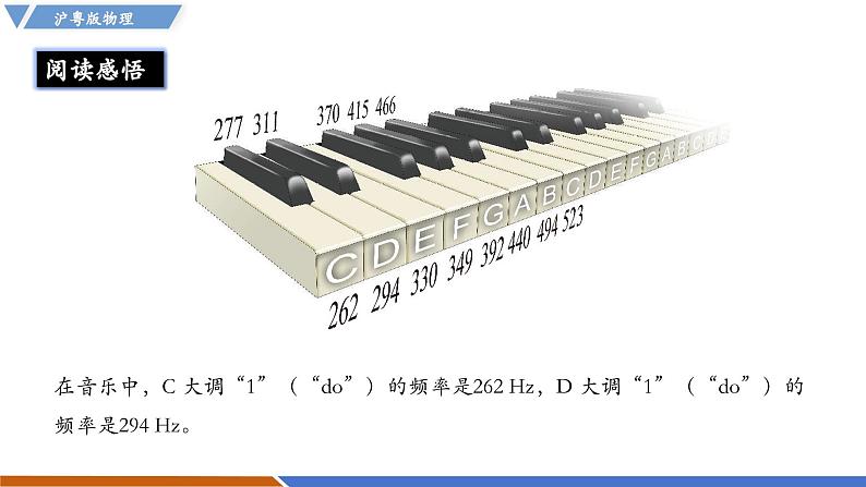 2.2 音调(同步课件)第8页
