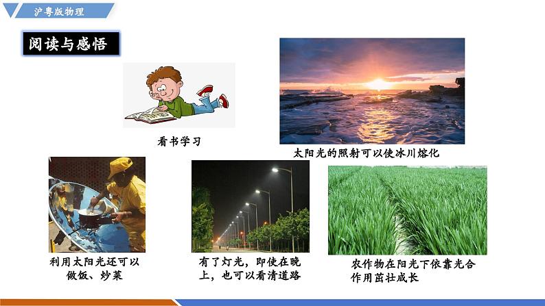 3.1 光的传播与色散(同步课件)第3页