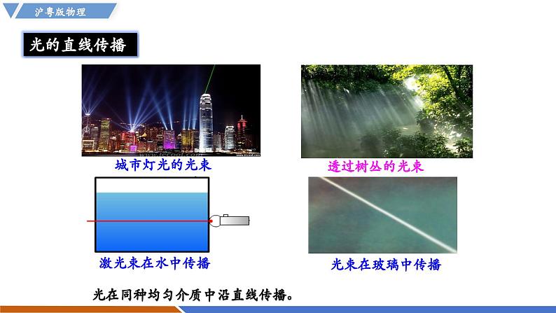 3.1 光的传播与色散(同步课件)第7页