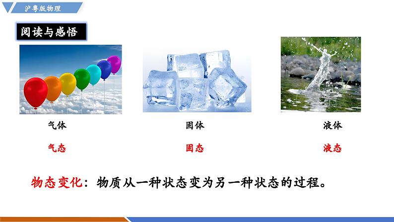 4.2 汽化和液化(同步课件)第3页