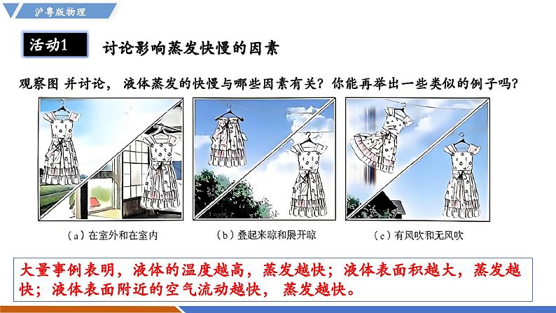 4.2 汽化和液化(同步课件)第6页