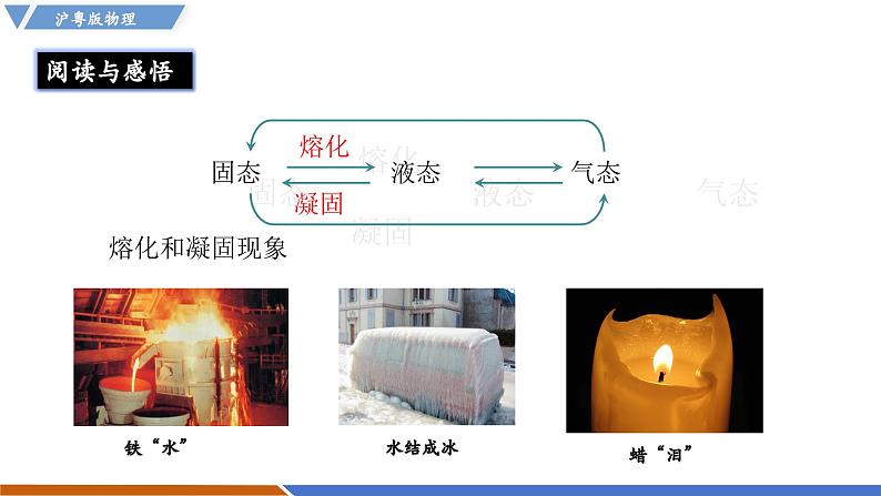 【新教材】沪粤版物理八年级上册4.3熔化和凝固(同步课件)04
