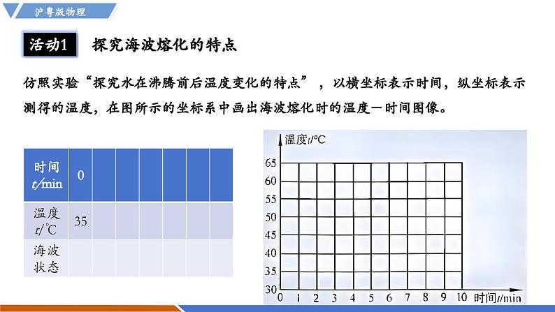 【新教材】沪粤版物理八年级上册4.3熔化和凝固(同步课件)08