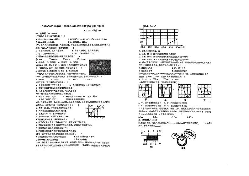 山东枣庄薛城区奚仲中学五校联考2024-2025学年度八年级上学期月考物理试题01