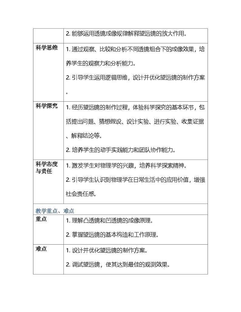 人教版(2024新版)八年级上册物理第五章5.5 《跨学科实践:制作望远镜》教案02
