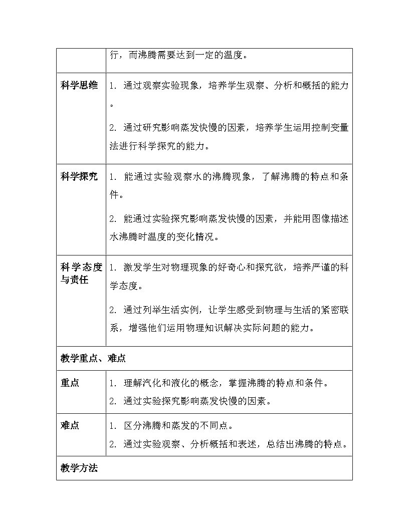 人教版(2024新版)八年級(jí)上冊(cè)物理第三章3.3《汽化和液化》教案第2頁(yè)