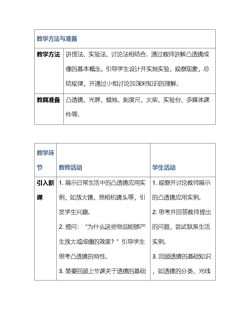 人教版（2024新版）八年級上冊物理第五章5.3《凸透鏡成像的規(guī)律》教案第3頁