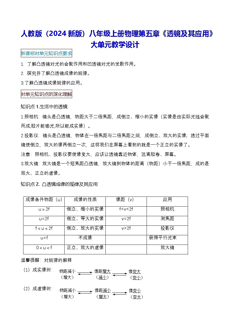 人教版(2024新版)八年级上册物理第五章《透镜及其应用》大单元教学设计01