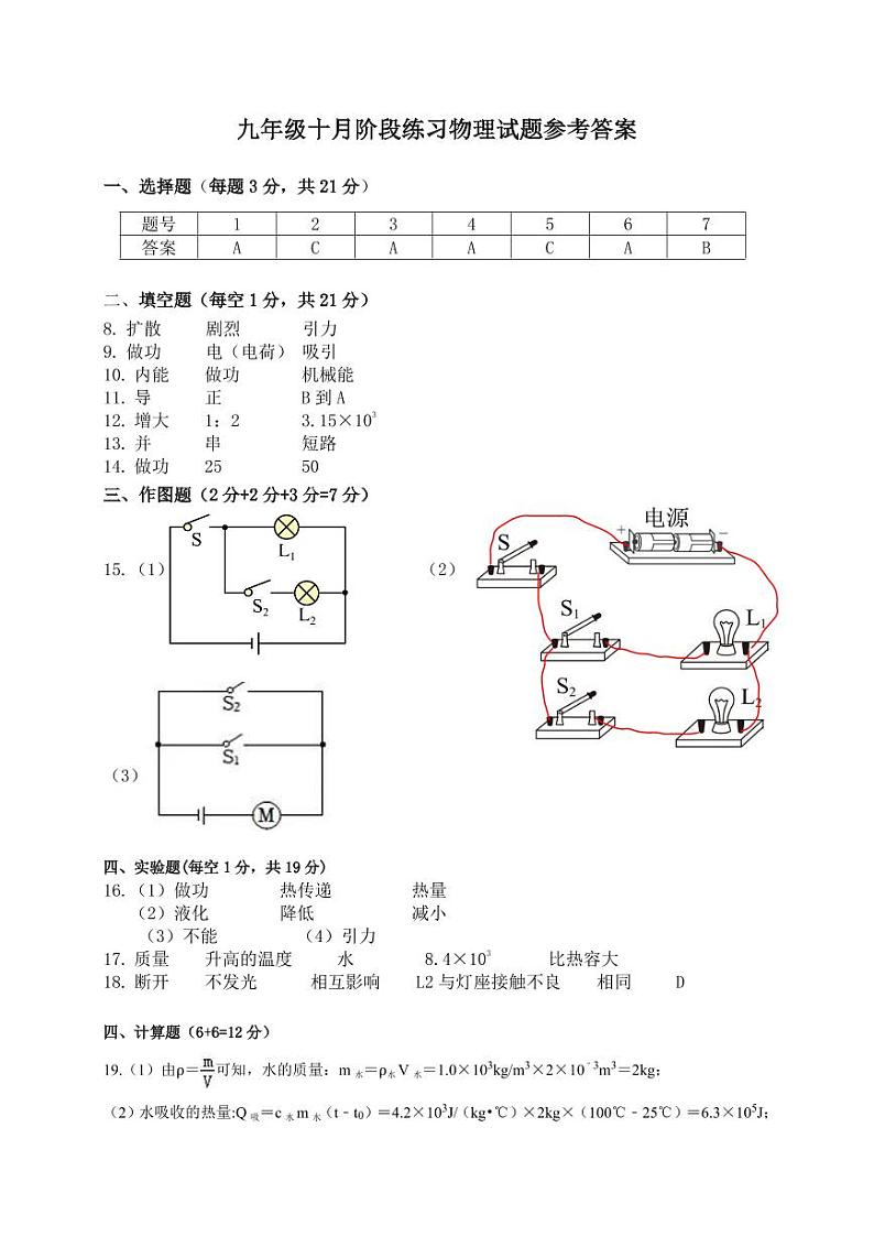 九年级十月阶段练习物理试题参考答案第1页
