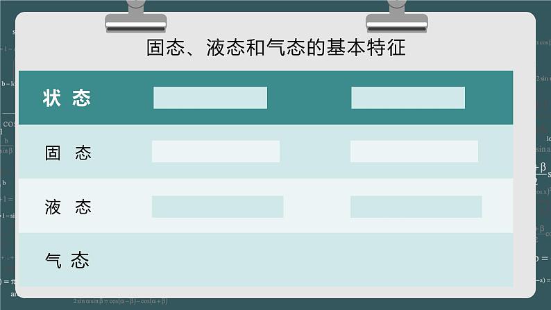 24秋 八年级物理上册 北师大 教学课件 第一章 物态及其变化 第一节 物态变化 温度第5页