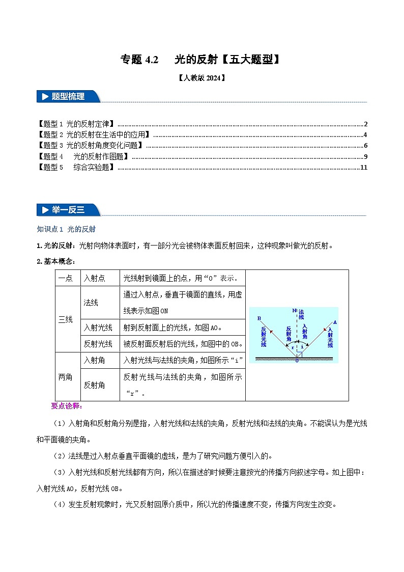 专题4.2 光的反射(举一反三)(学生版) 2024-2025学年人教版物理八年级上册举一反三系列(人教版2024)第1页