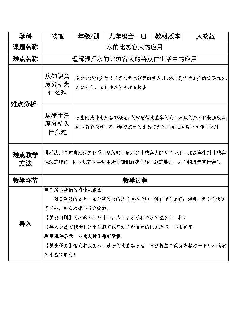 滬科版物理九年級全一冊第十三章第二節(jié) 水的比熱容大的應(yīng)用(1)教案第1頁