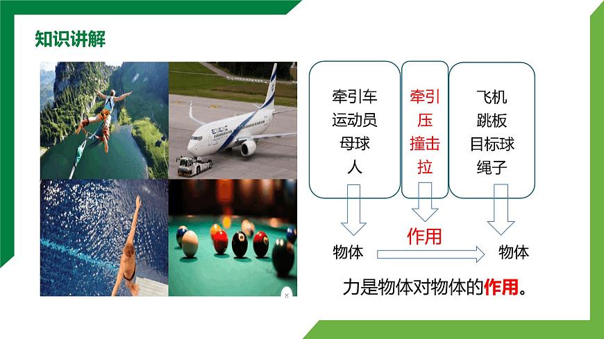 7.1《力》第1課時(shí)精品課件第8頁(yè)