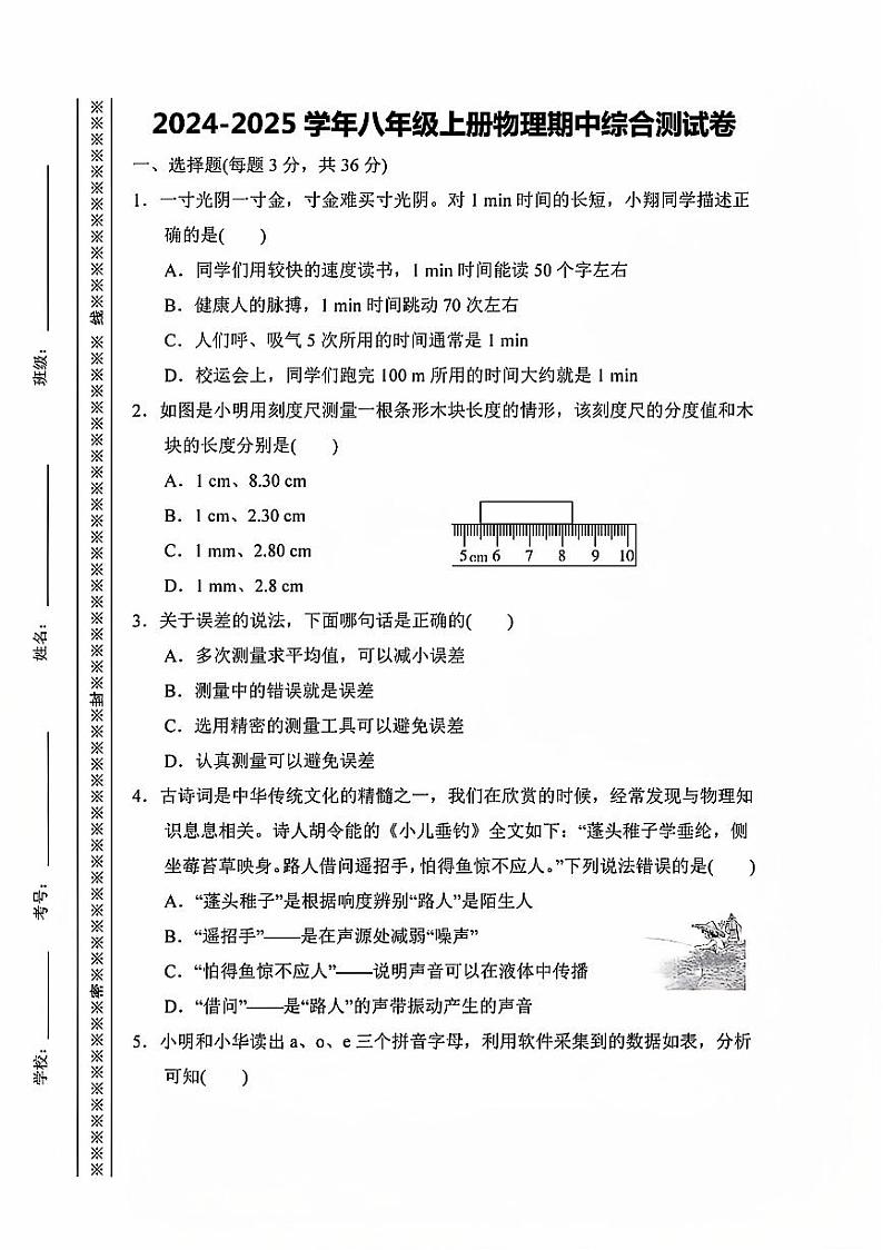 山东省菏泽市巨野县凤凰中学2024-2025学年八年级上册物理期中综合测试卷第1页
