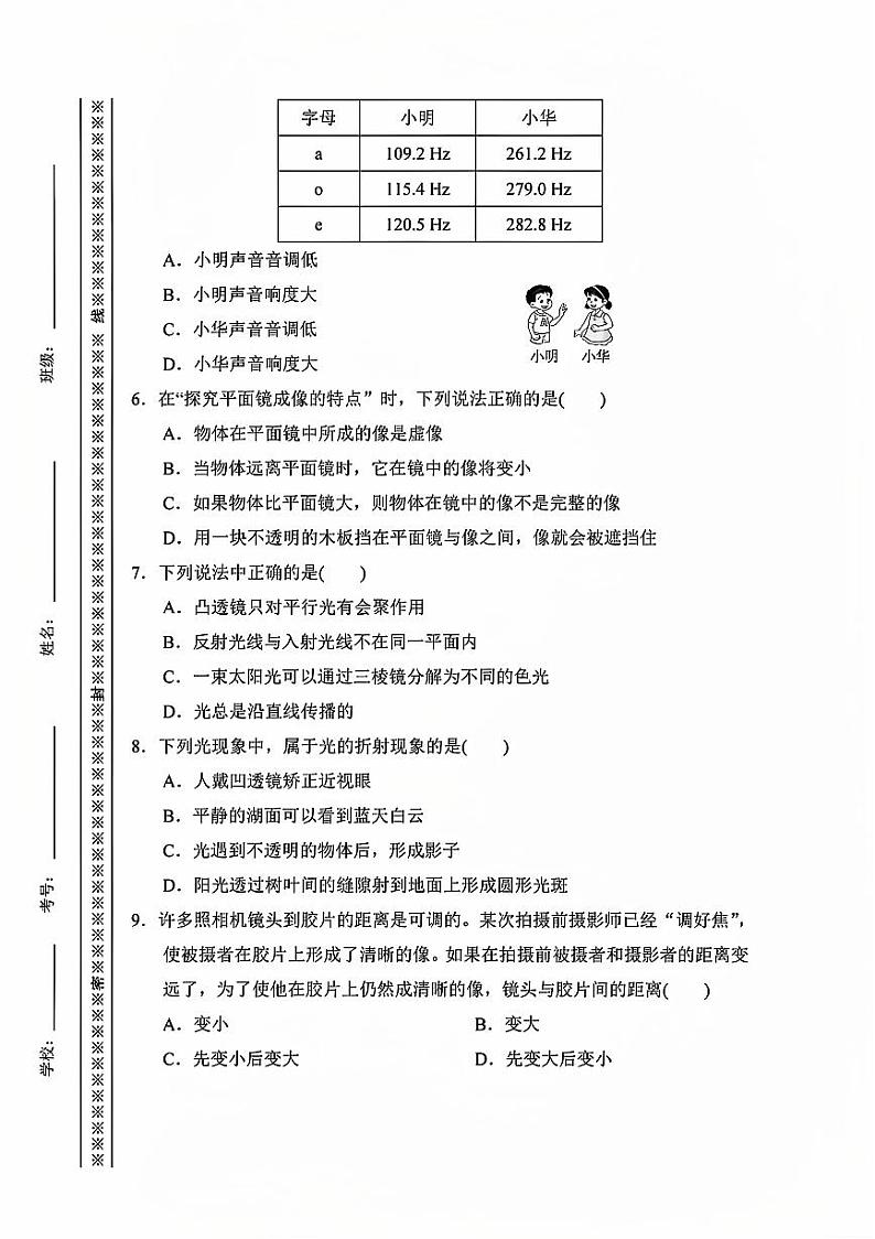 山东省菏泽市巨野县凤凰中学2024-2025学年八年级上册物理期中综合测试卷第2页