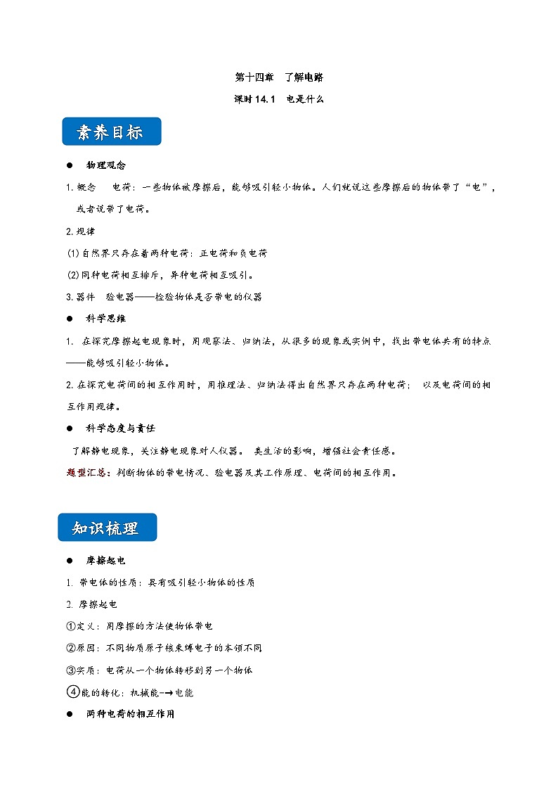 沪科版九年级物理同步精品讲义14.1电是什么同步练习(原卷版+解析)第1页