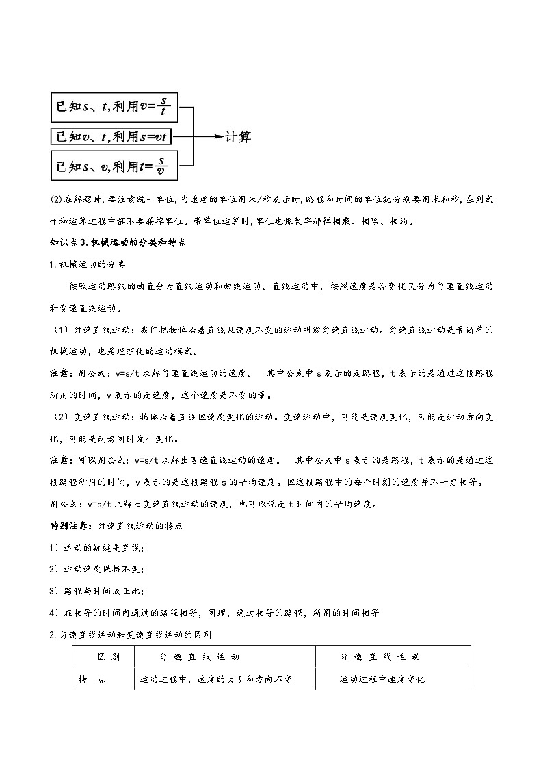 人教版八年级物理上册同步(拓展)学讲练测大讲义专题1.3运动的快慢(原卷版+解析)第2页