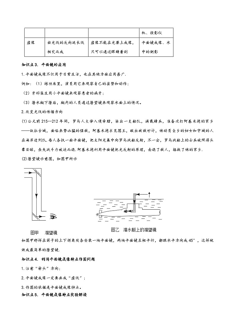 人教版八年级物理上册同步(拓展)学讲练测大讲义专题4.3平面镜成像(原卷版+解析)第2页