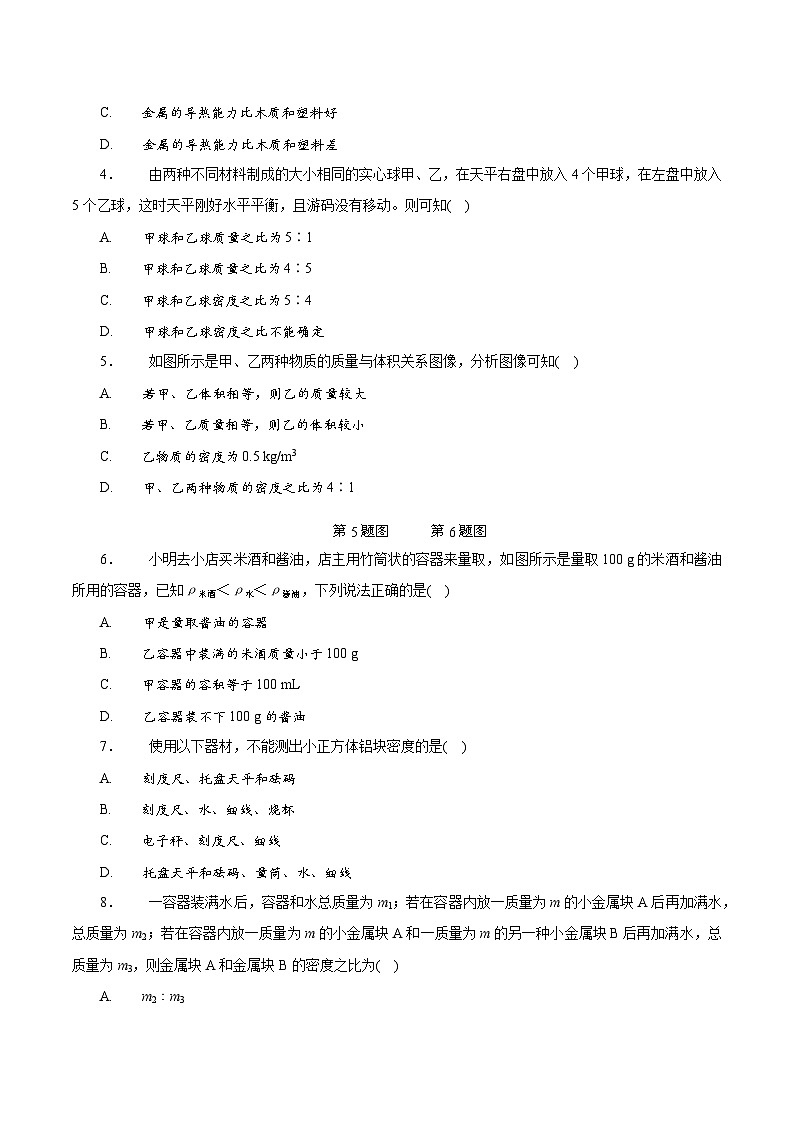 人教版(2024新版)八年级上册物理第六章《质量与密度》单元测试卷(含答案)02