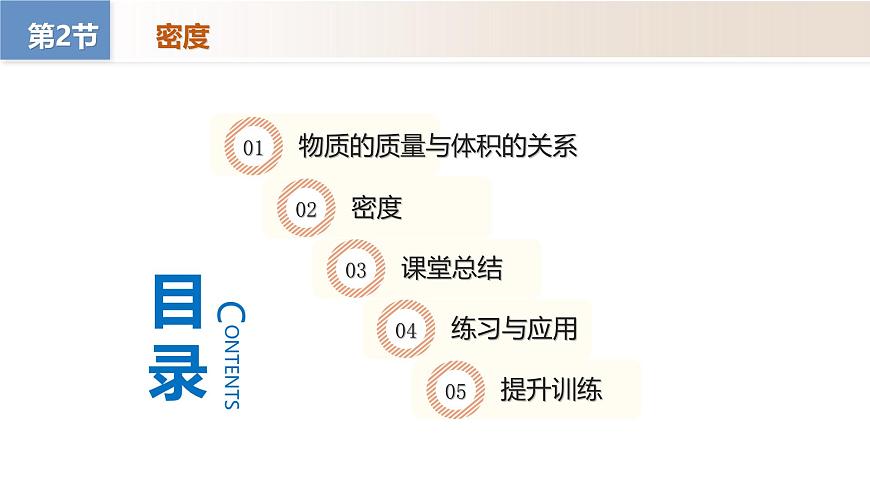(人教版2024)八年級(jí)上冊(cè)物理6.2 密度(教學(xué)課件)第5頁