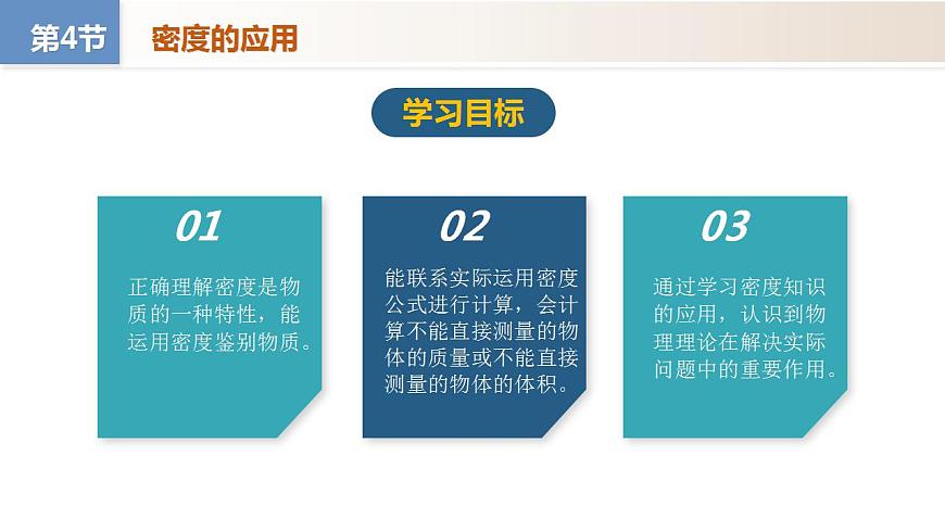 （人教版2024）八年級(jí)上冊(cè)物理6.4 密度的應(yīng)用（教學(xué)課件）第4頁