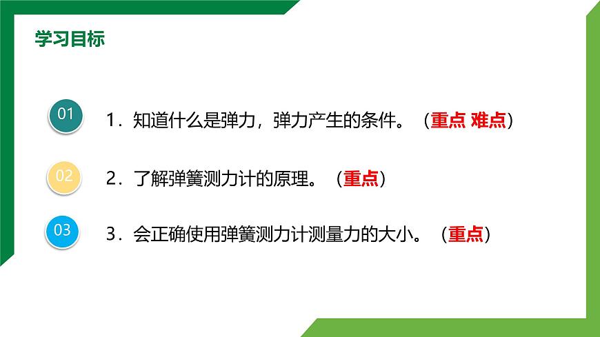 7.2《彈力》精品課件第3頁