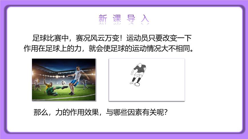 7.1力 第二課時 精品同步課件第2頁