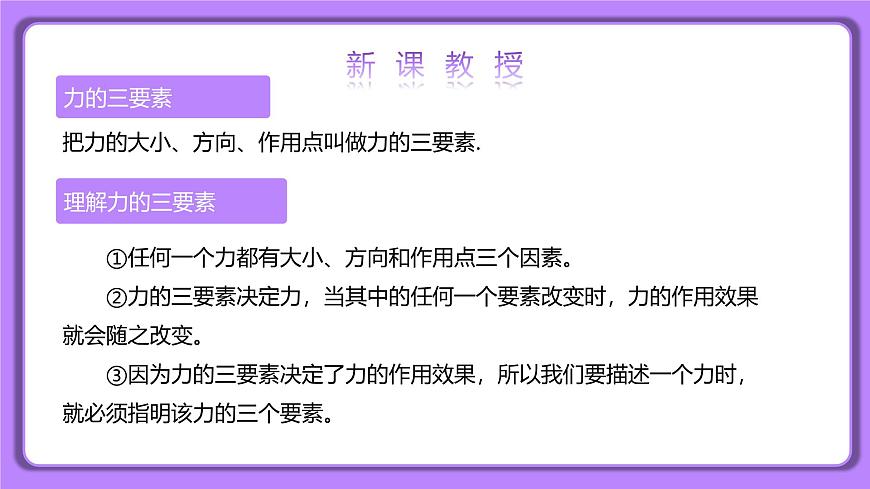 7.1力 第二課時 精品同步課件第6頁