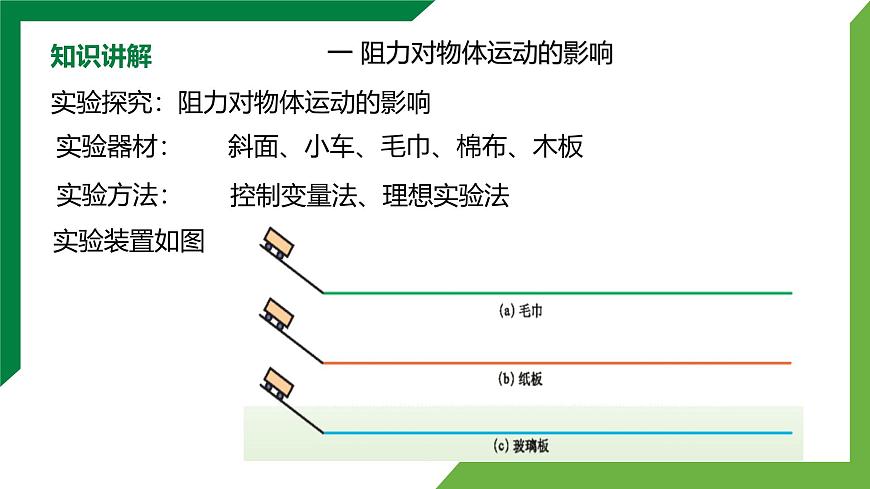 8.1《牛頓第一定律》第1課時精品課件第8頁