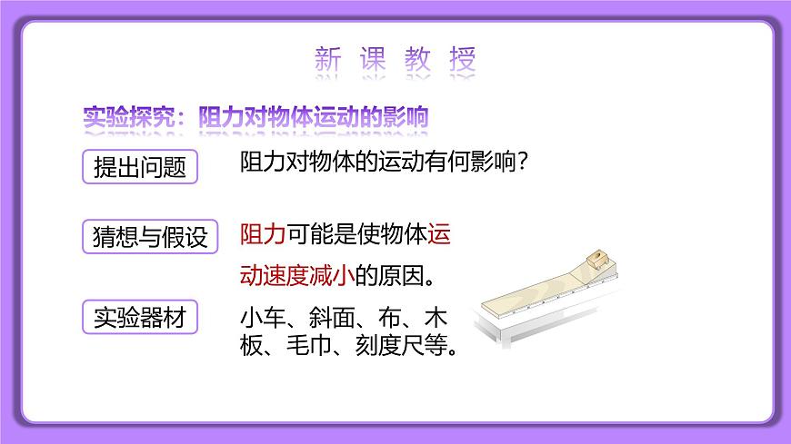 8.1牛頓第一定律 精品同步課件第7頁