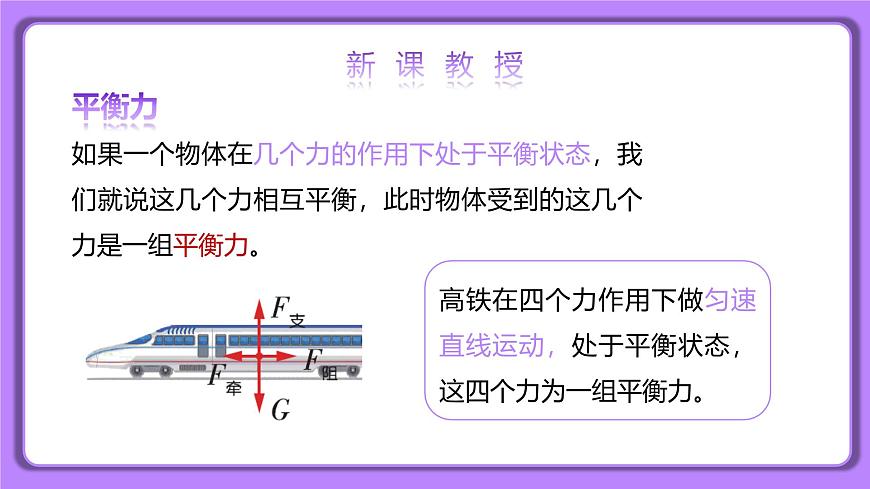 8.2 二力平衡 精品同步課件第5頁