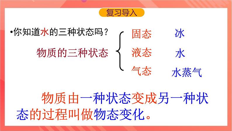沪科版物理九年级全册 12.2 《熔化和凝固》课件第2页
