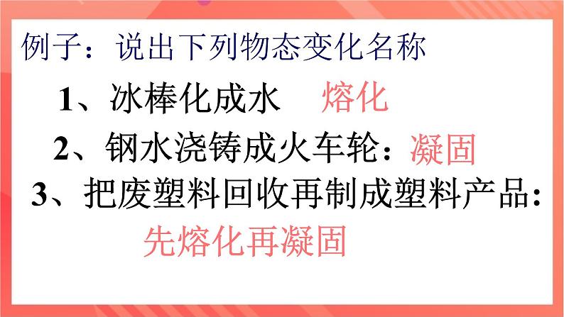 沪科版物理九年级全册 12.2 《熔化和凝固》课件第6页