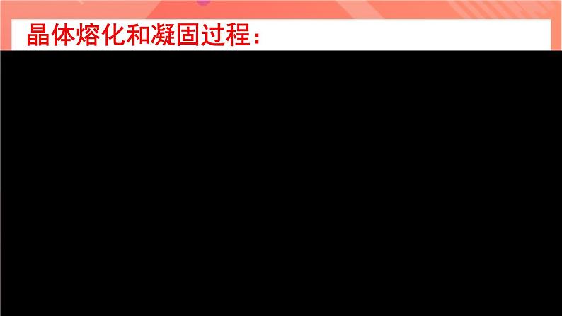 沪科版物理九年级全册 12.2 《熔化和凝固》课件第8页