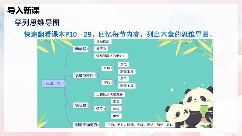 第一章 运动的世界单元整理与复习—初中物理七年级上册 同步教学课件(沪科版2024)第4页