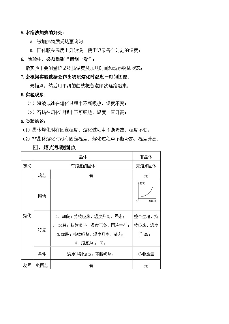 人教版八年級(jí)物理上冊(cè)教材解讀與重難點(diǎn)突破 3.2熔化和凝固-【課堂筆記】同步練習(xí)（附答案）第2頁(yè)