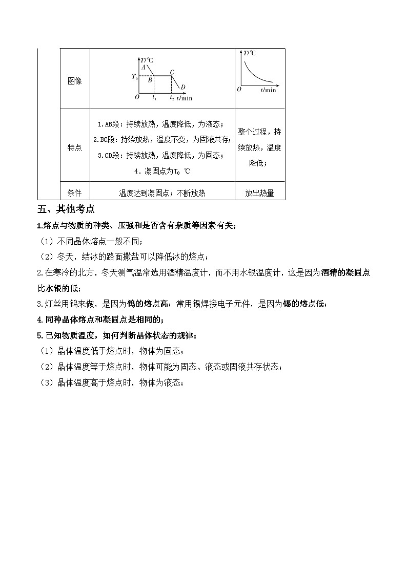 人教版八年級(jí)物理上冊(cè)教材解讀與重難點(diǎn)突破 3.2熔化和凝固-【課堂筆記】同步練習(xí)（附答案）第3頁(yè)