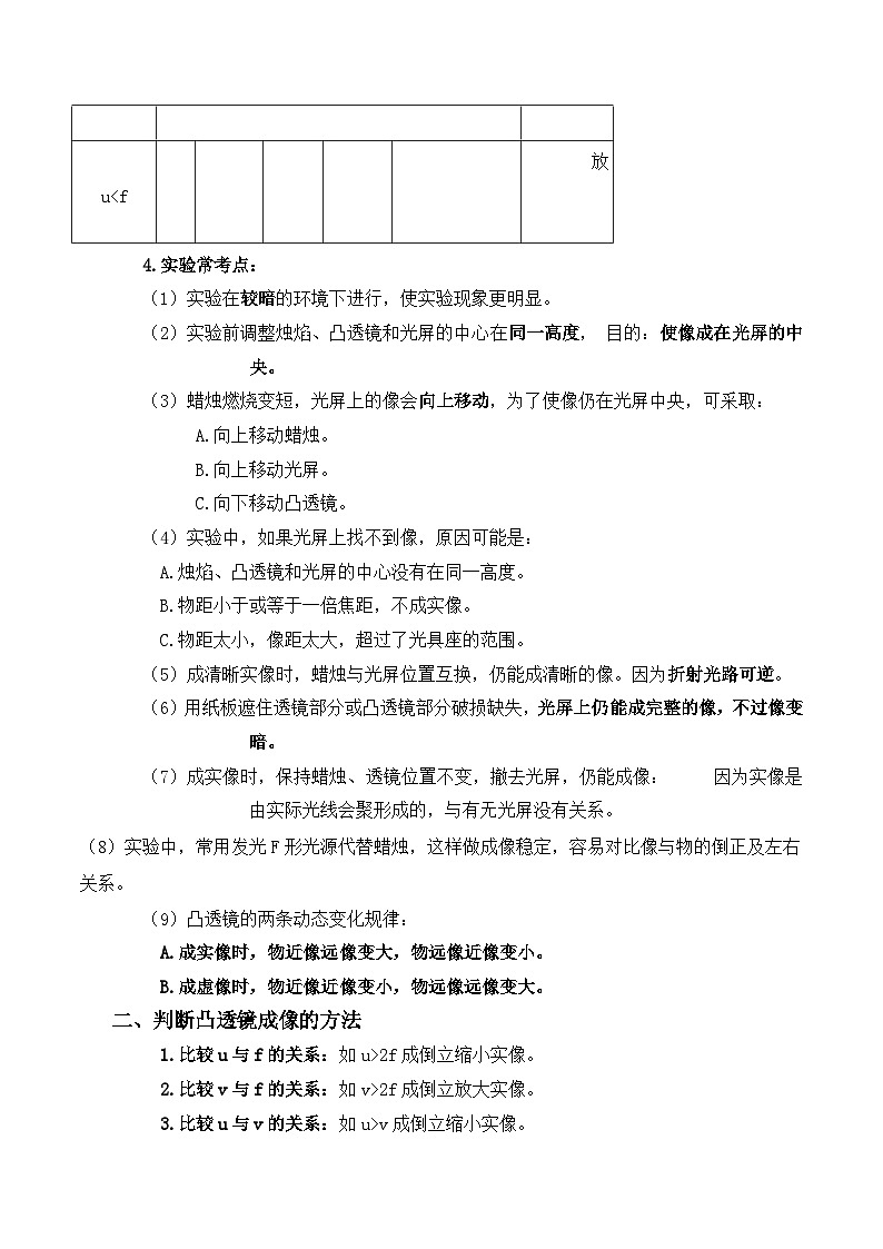 人教版八年級物理上冊教材解讀與重難點突破 5.3凸透鏡成像的規(guī)律-【課堂筆記】同步練習(xí)（附答案）第2頁