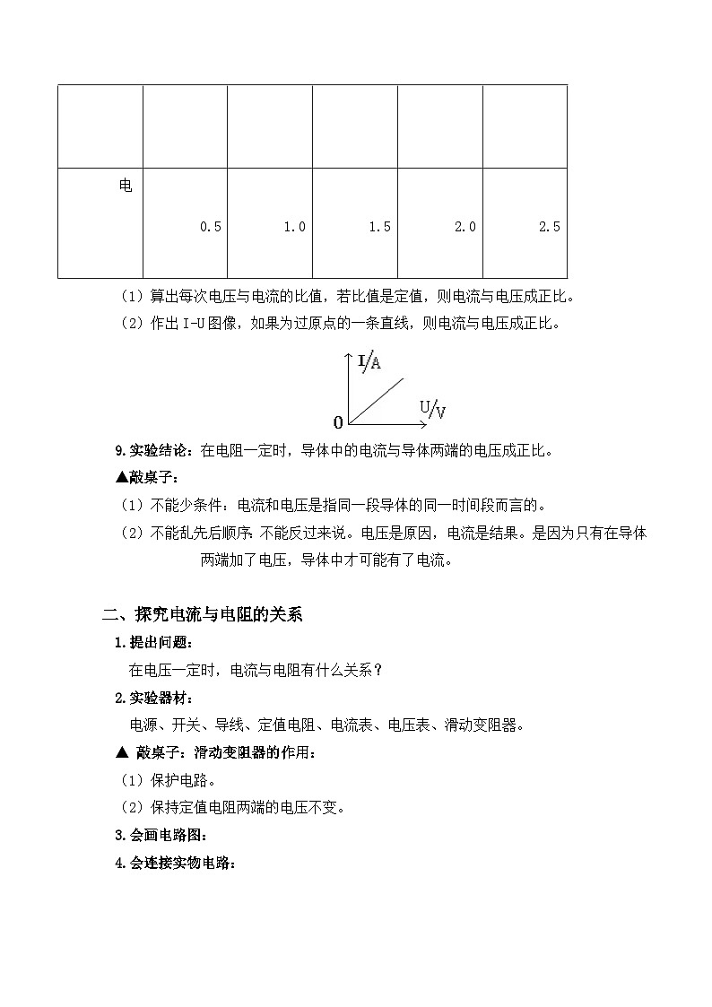人教版九年级物理全一册教材解读与重难点突破 17.1电流与电压和电阻的关系专项练习(附答案)第2页
