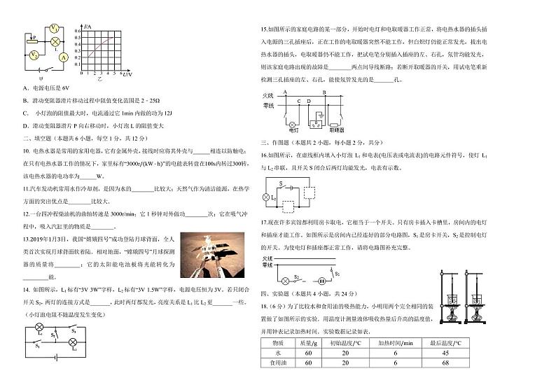 2023-2024学年辽宁省沈阳市南昌中学九年级(上)月考物理试卷(12月份)第2页