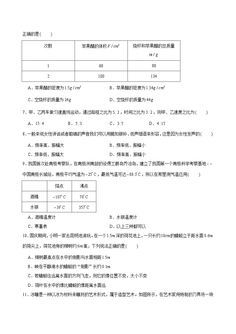 2024-2025学年人教版八年级上学期物理期末考试模拟卷一2第2页