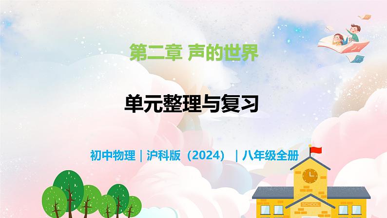 第二章 声的世界单元整理与复习—初中物理八年级全一册 同步教学课件(沪科版2024)第1页