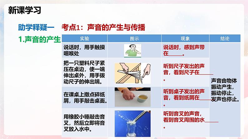 第二章 声的世界单元整理与复习—初中物理八年级全一册 同步教学课件(沪科版2024)第8页